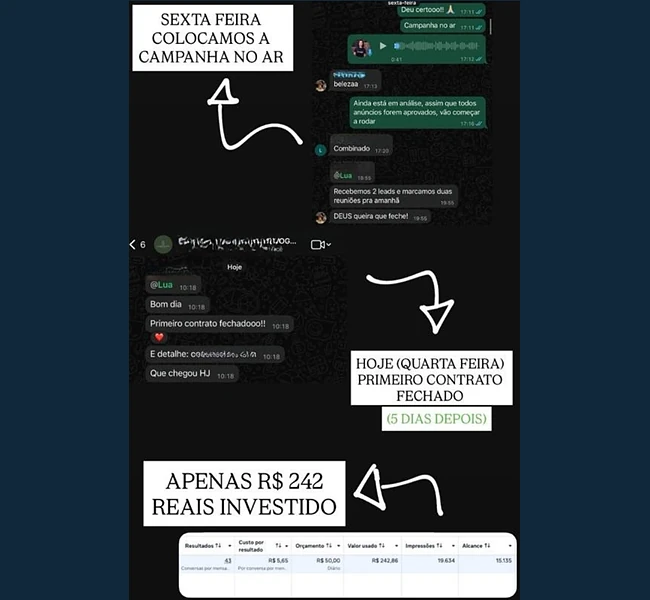 Primeiro contrato fechado 5 dias após subir a campanha